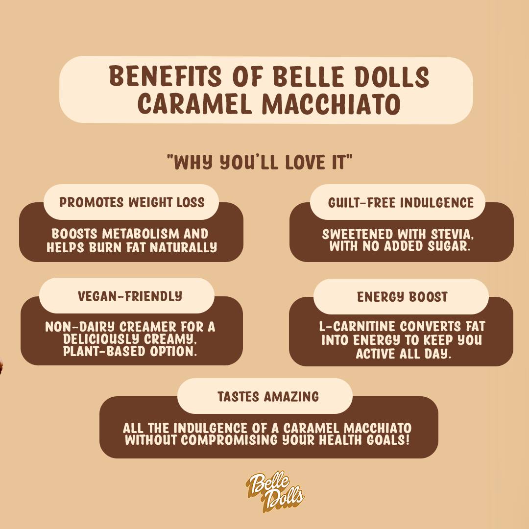 Belle Dolls Caramel Macchiato Healthy Coffee Drink