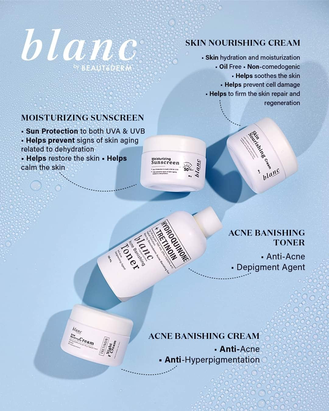 Blanc Moisturizing Sunscreen 20g