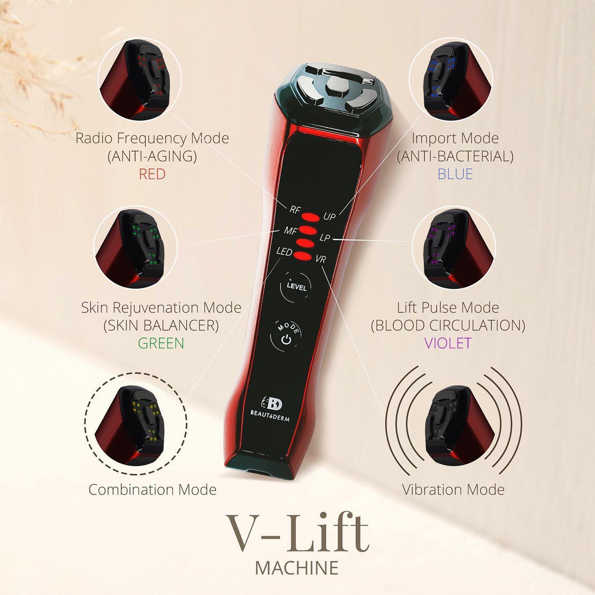 V-Lift Machine Functions, by Beautederm